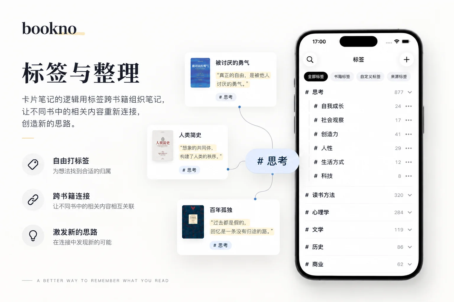 标签整理界面截图